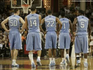 Tar heels Pictures, Images and Photos